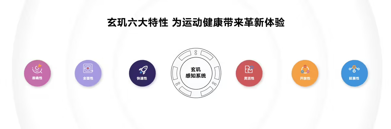 新年华为智能手表好礼指南:为亲朋好友定制的健康守护