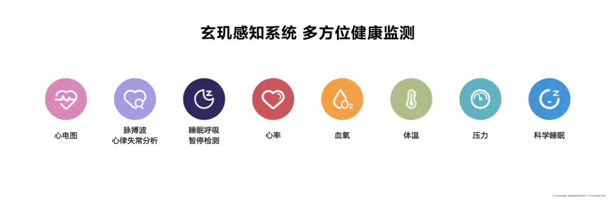 新年华为智能手表好礼指南:为亲朋好友定制的健康守护