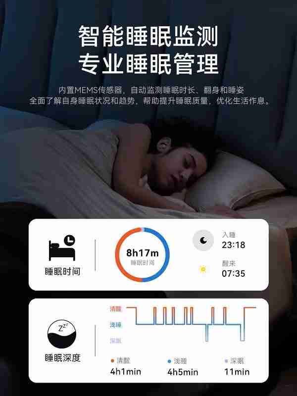 共筑全民健康睡眠新时代:科技力量引领睡眠革命