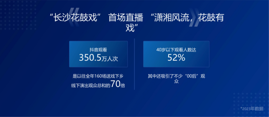 社科院经济所课题组报告:直播平台帮助演艺市场规模翻番