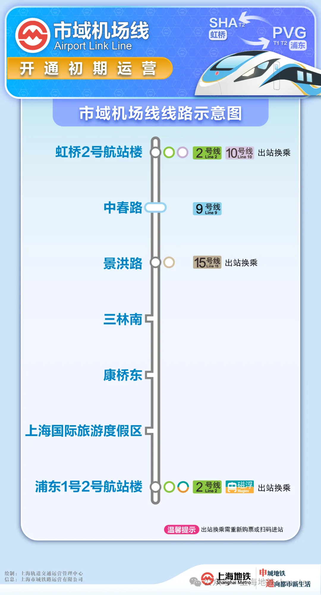上海轨道交通市域机场线 12 月 27 日开通运营,虹桥、浦东两大机场 40 分钟内通达 上海轨道交通市域机场线 12 月 27 日开通运营,虹桥、浦东两大机场 40 分钟内通达