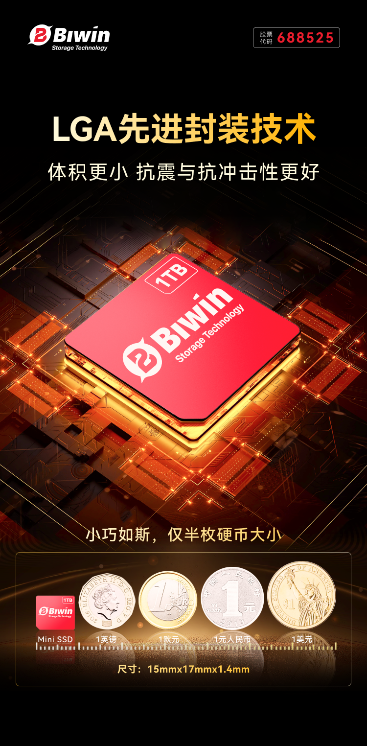 见多识广的你,知道Mini SSD吗?