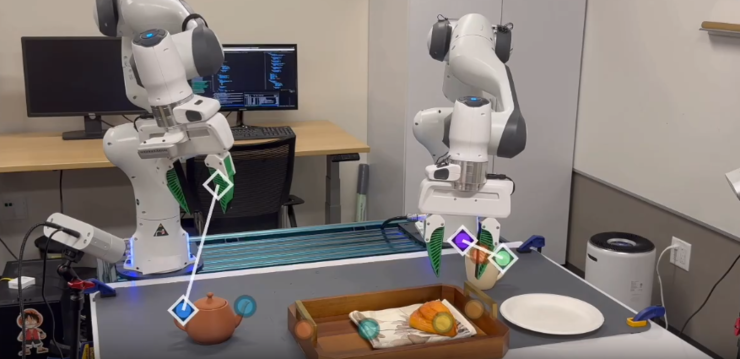 李飞飞团队再造黑科技!机器人自学家务样样精通,开源代码了解一下?