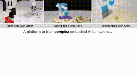李飞飞团队再造黑科技!机器人自学家务样样精通,开源代码了解一下?
