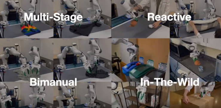 李飞飞团队再造黑科技!机器人自学家务样样精通,开源代码了解一下?