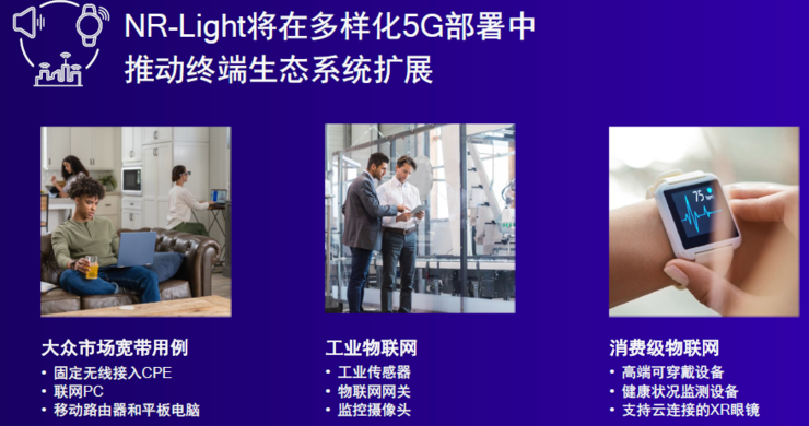 5G应用创新,迎来NR-Light新支点