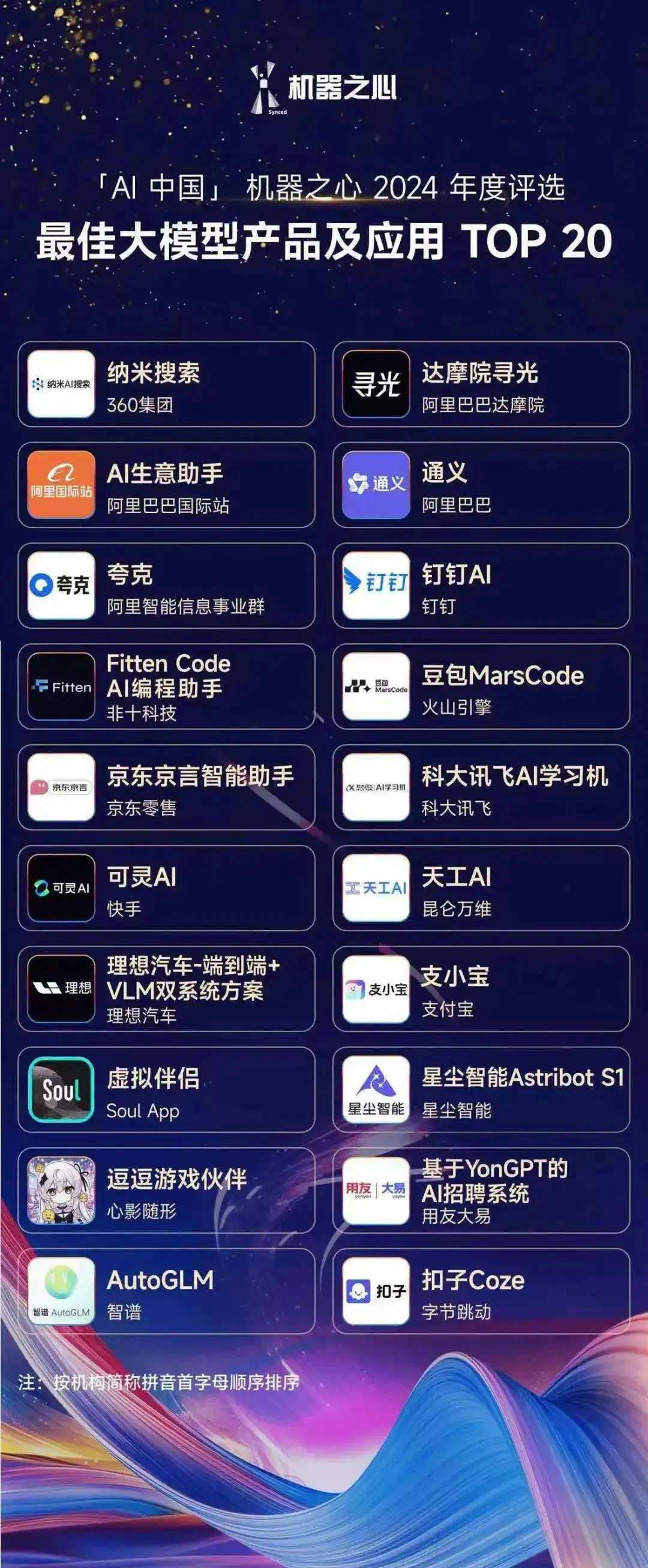 AI能力权威认证！用友大易入选最佳大模型产品及应用TOP20
