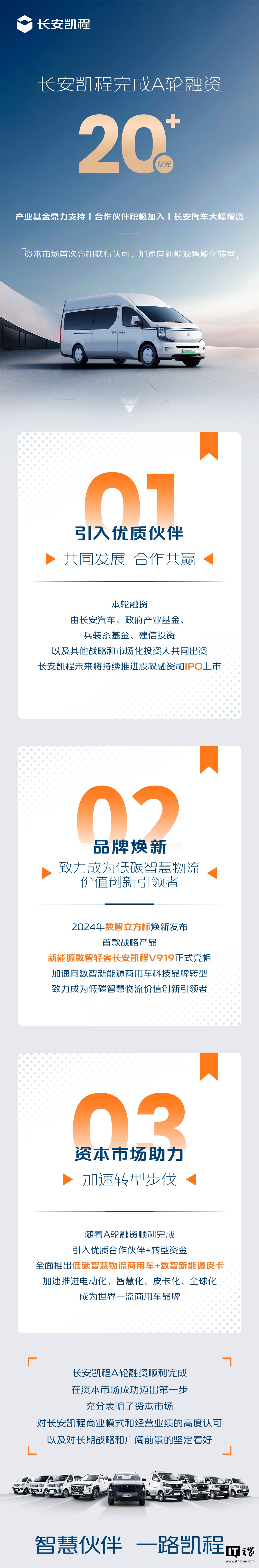 长安凯程完成 20+ 亿元 A 轮融资，将推进股权融资和 IPO 上市