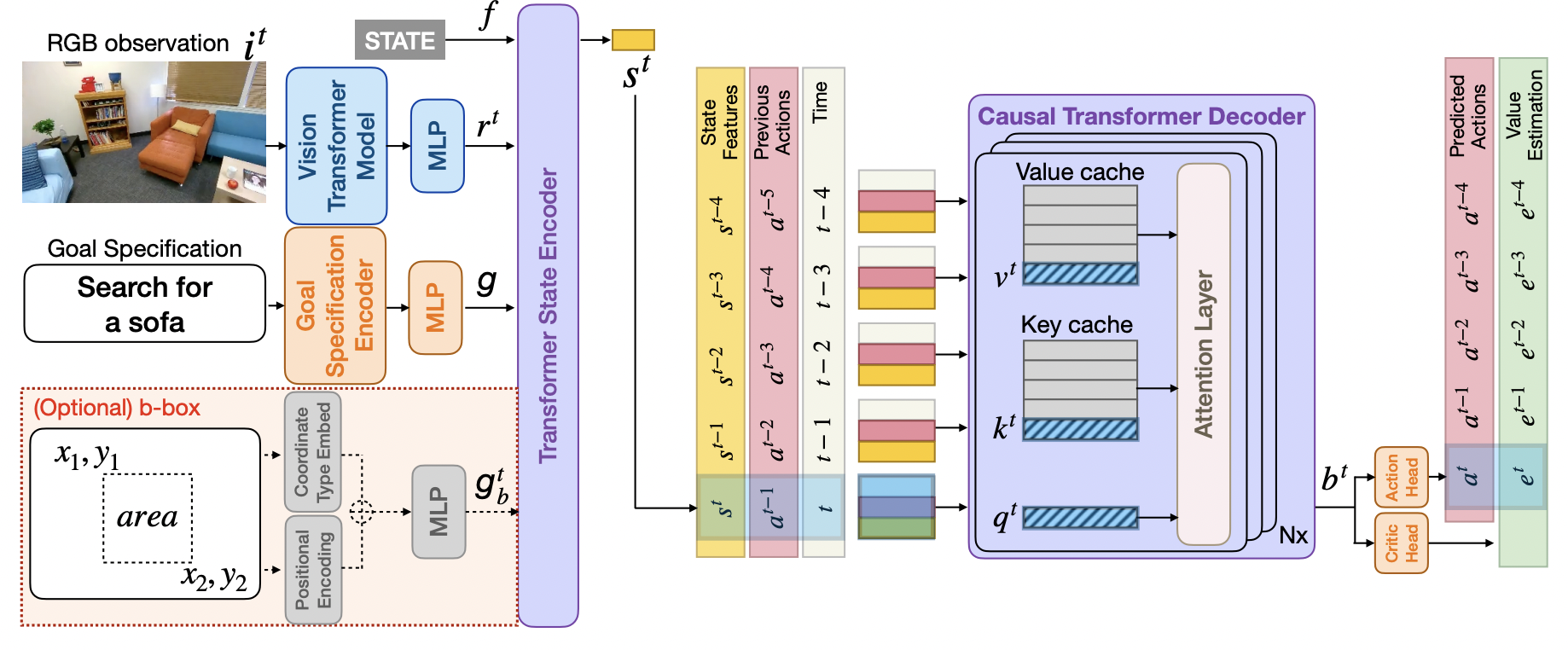 清华大学获X-Embodiment最佳论文奖,机器人顶会CoRL 2024获奖名单出炉