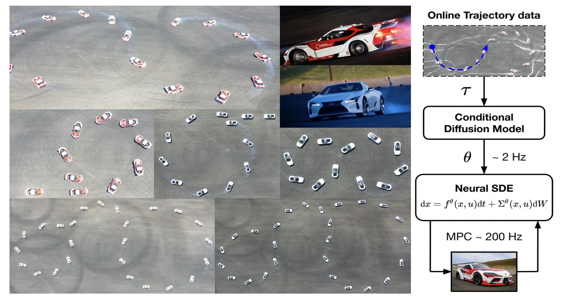 清华大学获X-Embodiment最佳论文奖,机器人顶会CoRL 2024获奖名单出炉