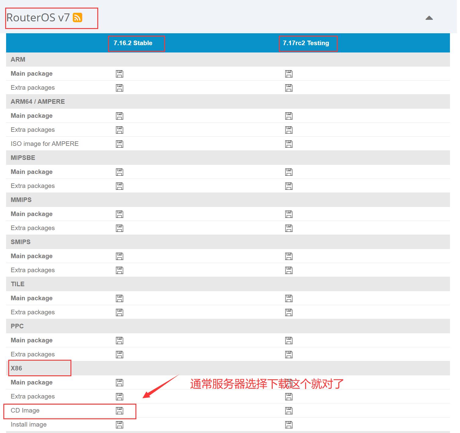 RouterOS安装文档，安装教程，安装步骤