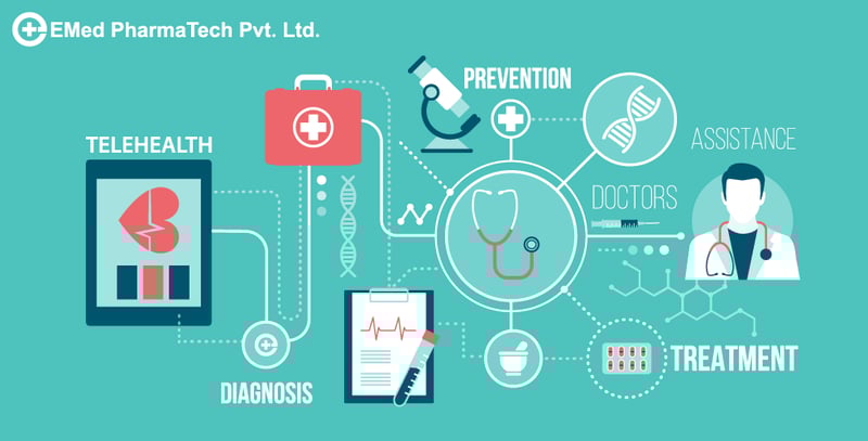 远程医疗和 RPM 在慢性病管理中的作用