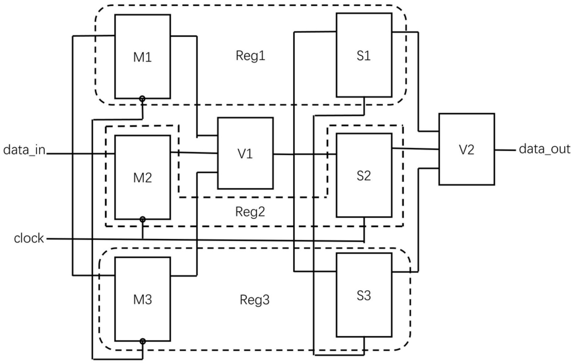 旗芯微“基于寄存器的失效纠错系统及方法”专利公布