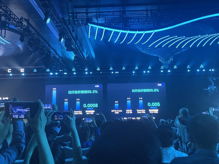 闷声狂奔一年,字节大模型的进阶之路