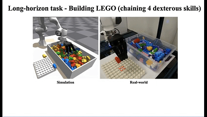 清北团队进军具身智能，银河通用、灵初智能、星海图齐发力
