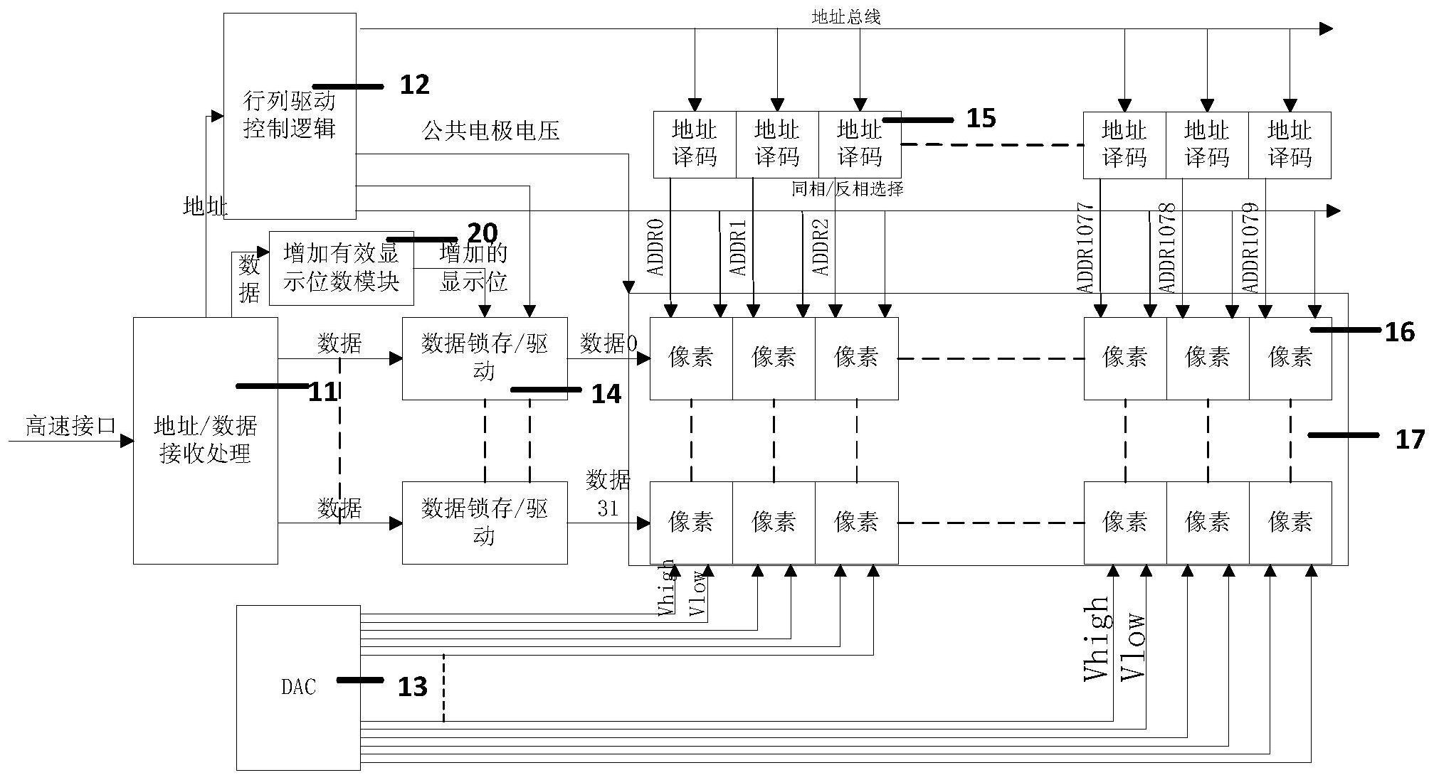 芯视元“一种增加有效显示位数的系统”专利获授权