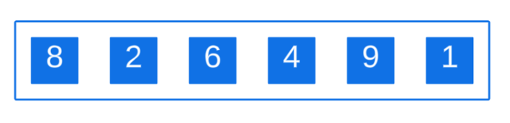 了解插入排序算法(附Java示例)