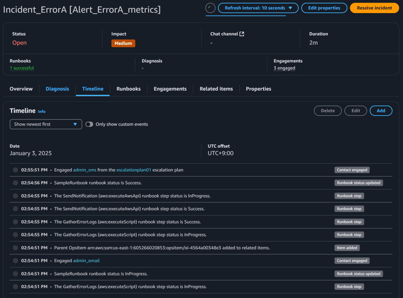 掌握 AWS 事件管理：使用 Systems Manager 事件管理器自动响应
