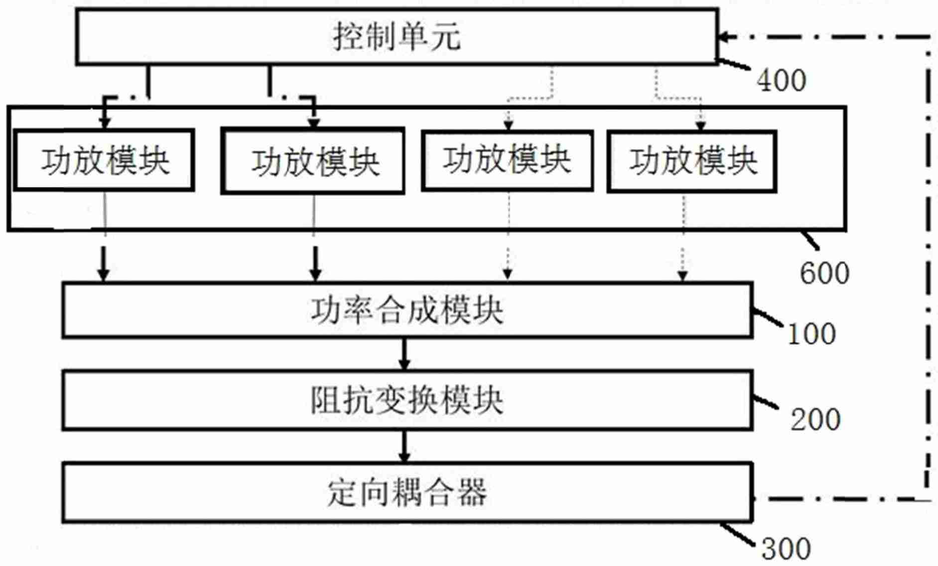 【专利】北方华创“一种射频功率合成装置及其应用设备”专利公布