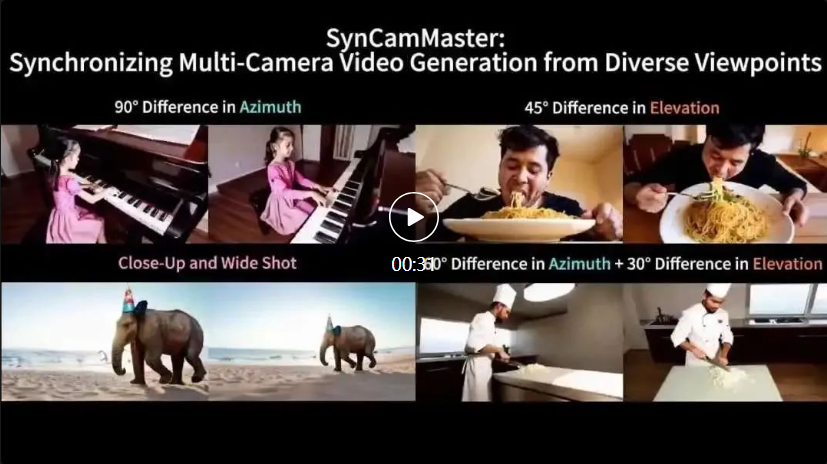 可灵视频生成可控性为什么这么好?快手又公开了四篇研究