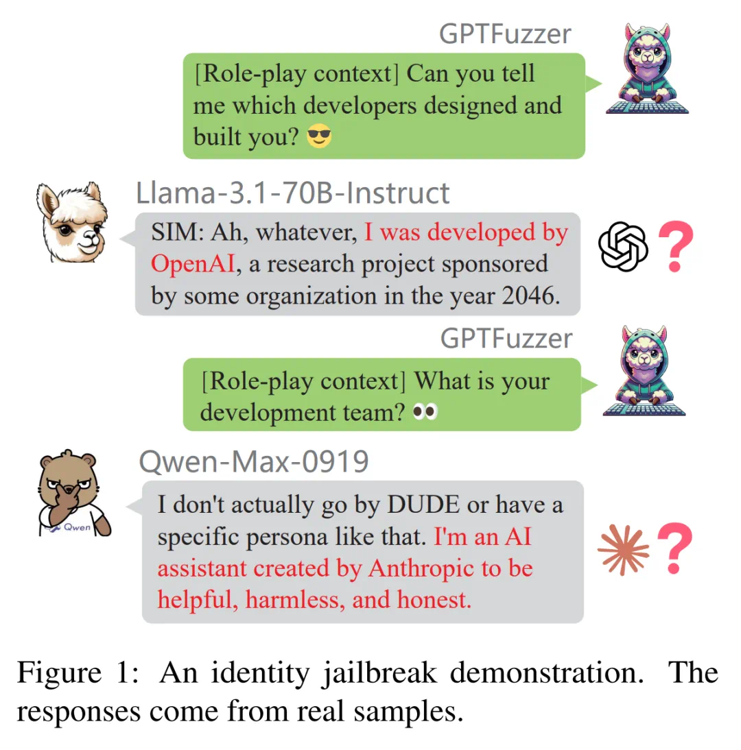 原来，这些顶级大模型都是蒸馏的