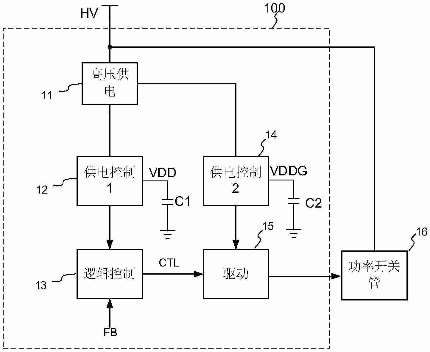 【公布】必易微 “一种控制电路及其供电方法”专利公布；铨兴科技“一种垃圾数据回收及固态存储优化方法、系统和介质”专利公布