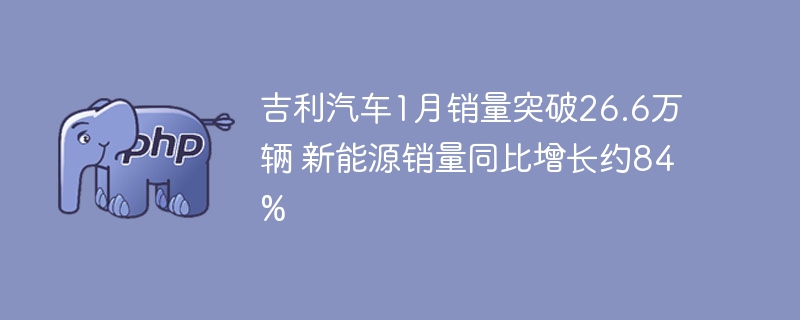 吉利汽车1月销量突破26.6万辆 新能源销量同比增长约84%