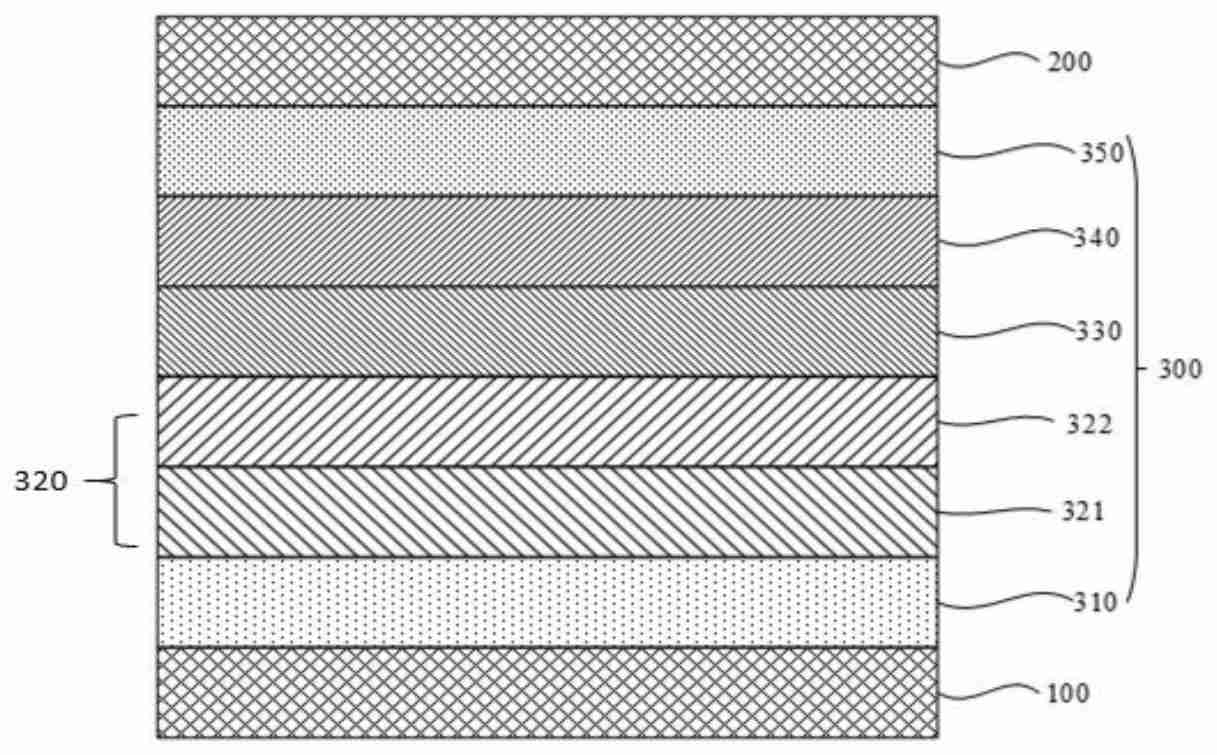 【专利】芯视元“像素电路系统、像素电路系统的驱动方法和显示设备”专利获授权;VIVO“NFC组件及电子设备”公布;莱特光电“有机化合物及使用其的电子元件和电子装置”公布