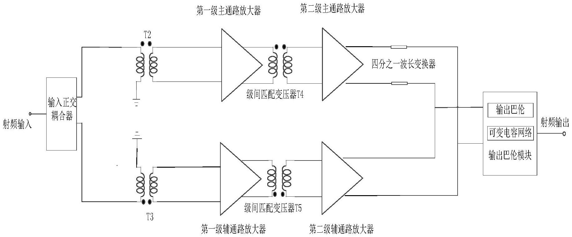 昂瑞微“多赫蒂射频功率放大器”专利公布