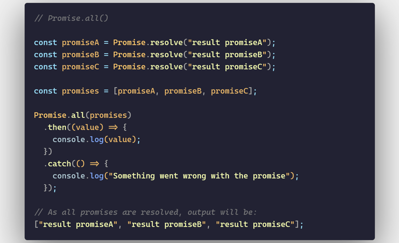 PromiseAll（），Promiseany（）等：在JavaScript中处理多个承诺
