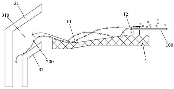 华海清科“晶圆干燥装置和晶圆干燥方法”专利公布