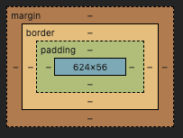 CSS术语每个开发人员都应该知道