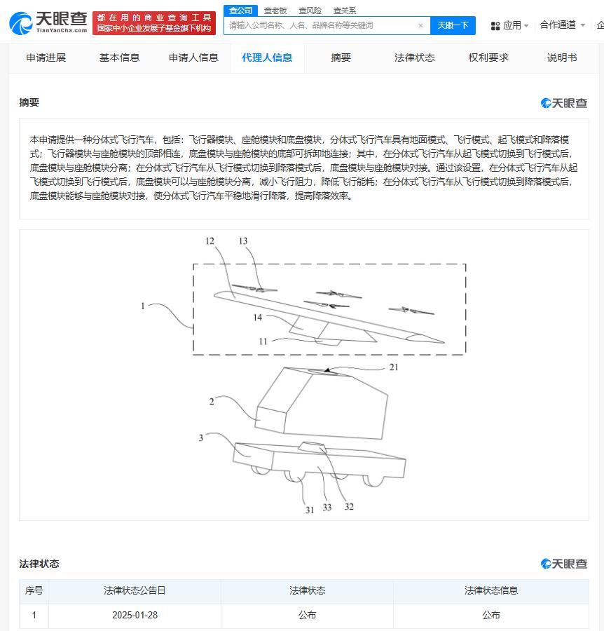 【专利】DeepSeek来了!人工智能知识产权法律保护须强化；清华大学奇瑞汽车分体式飞行汽车专利公布