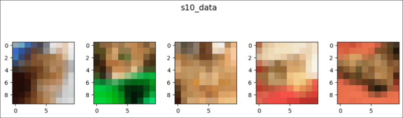 pytorch中的随机溶剂(1)