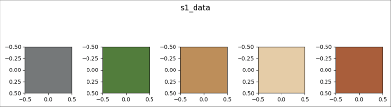 pytorch中的随机溶剂(1)