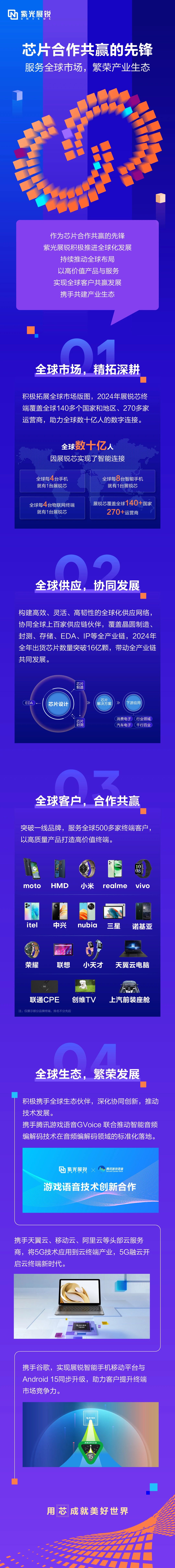 紫光展锐：服务全球市场，繁荣产业生态