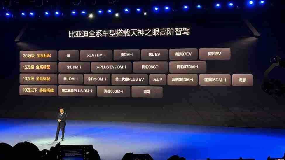 【合作】传华为与上汽确定智选车合作模式,品牌名或为“尚界”;1月全国乘用车零售179.4万辆,同比下降12.1%;特斯拉上海储能超级工厂正式投产