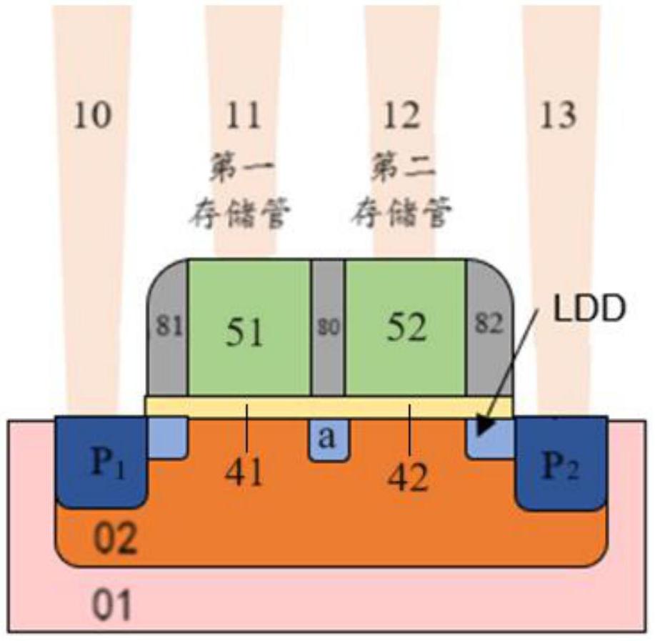 华虹宏力“SONOS存储器件及其制备方法”专利公布