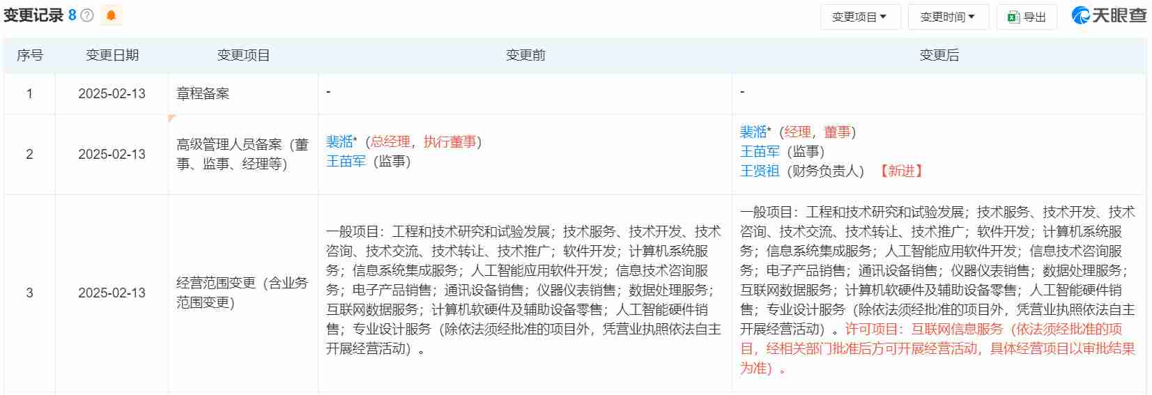 DeepSeek高管发生变更,新增互联网信息服务