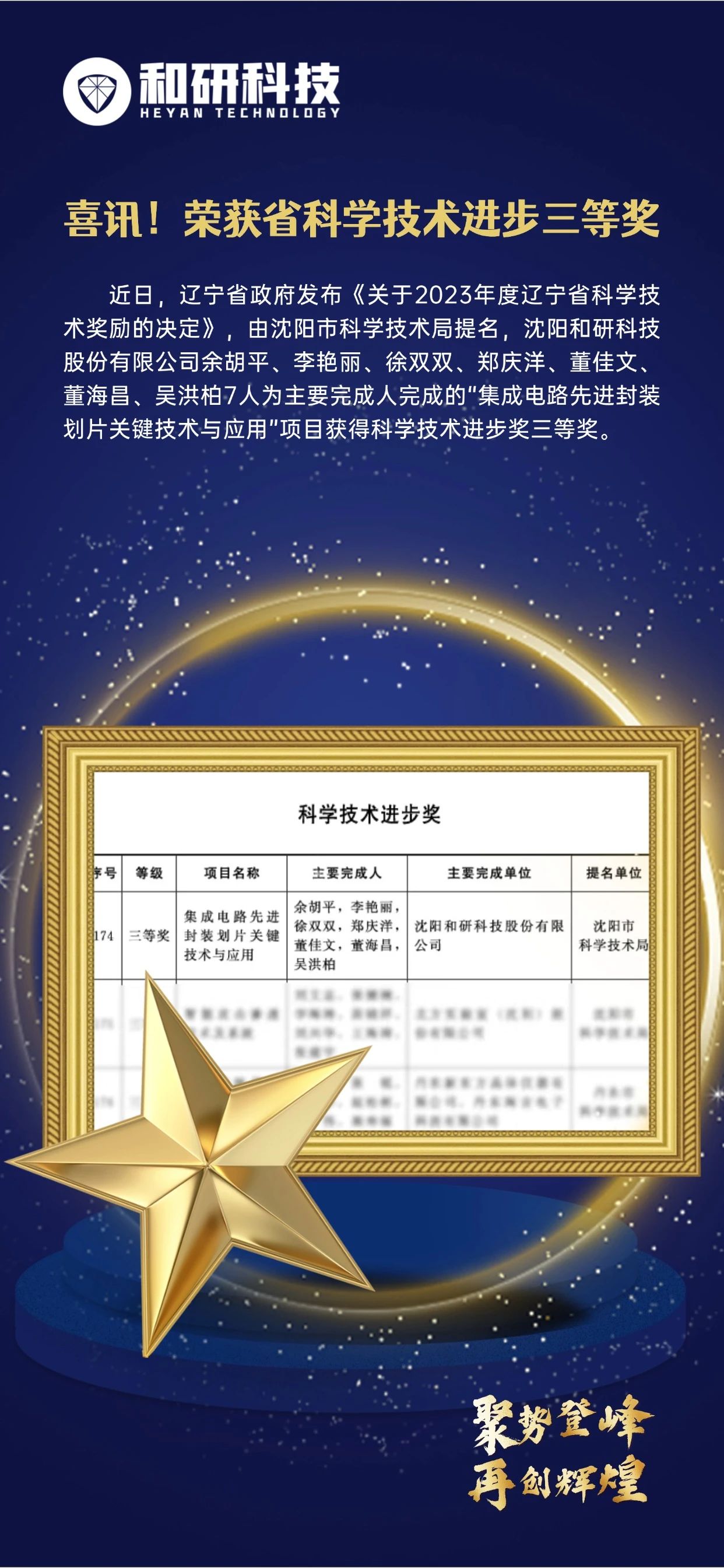 和研科技荣获辽宁省科学技术进步三等奖