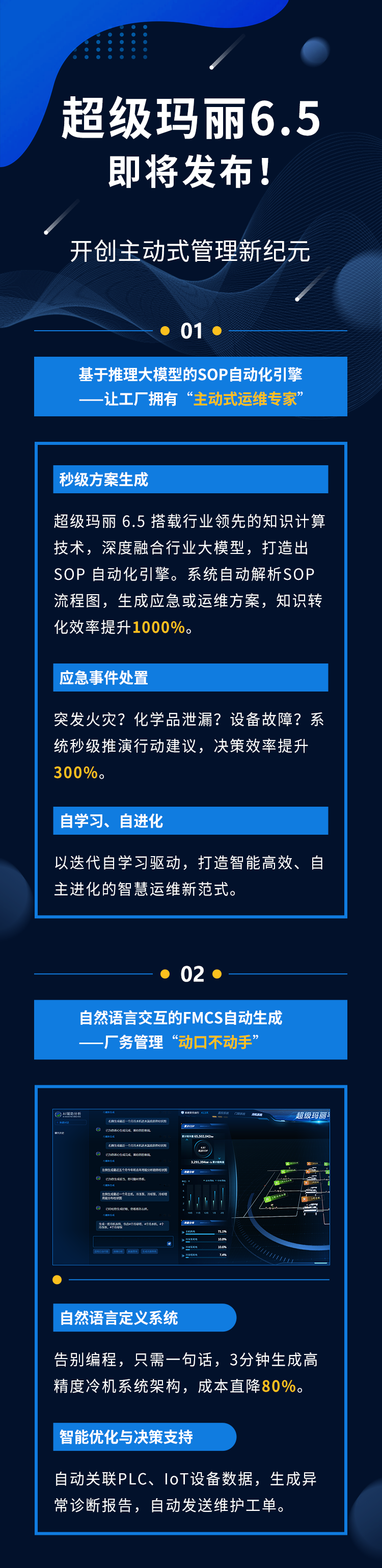 L2.5级别工业自动化，中用科技即将发布超级玛丽6.5！