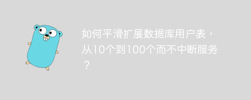 如何平滑扩展数据库用户表，从10个到100个而不中断服务？
