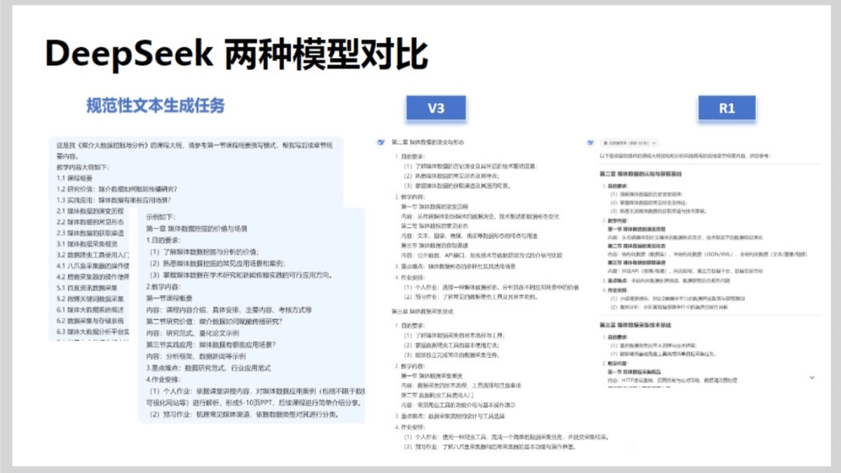 清华大学DeepSeek如何赋能职场应用(PDF文件)