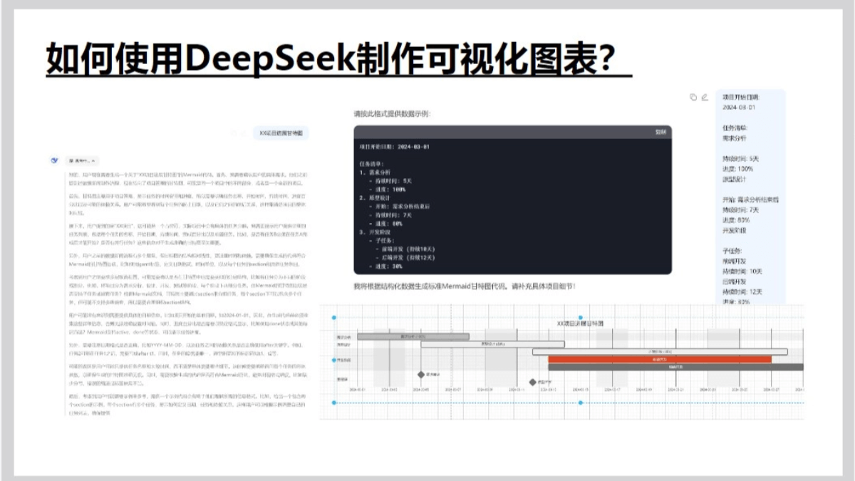 清华大学DeepSeek如何赋能职场应用(PDF文件)