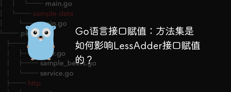 Go语言接口赋值：方法集的秘密