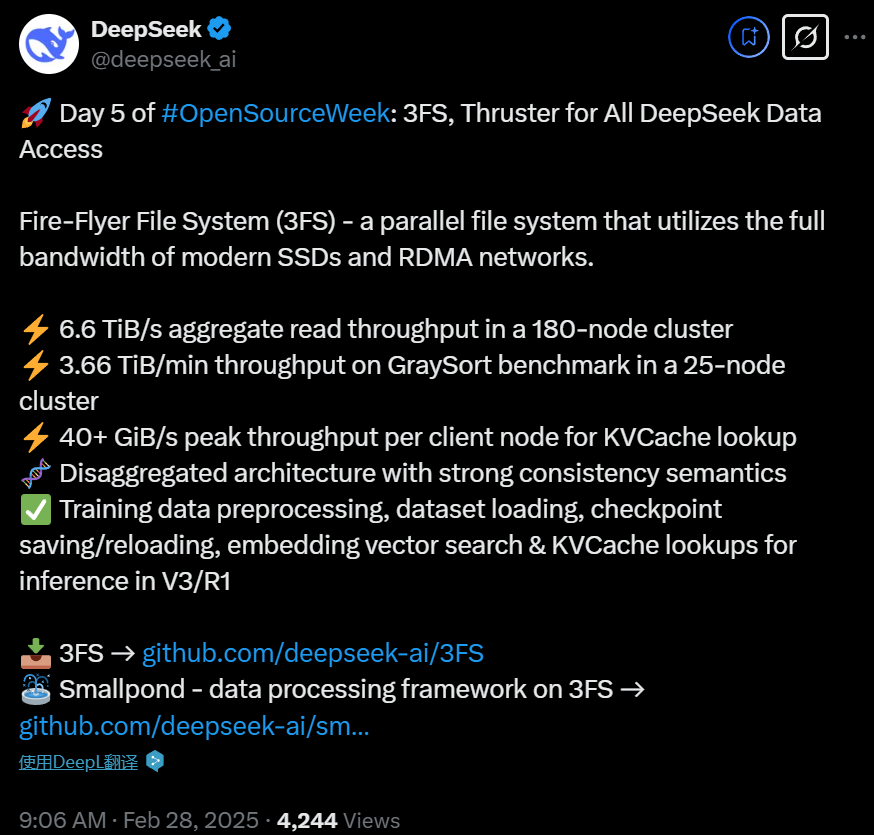 DeepSeek开源周第五天:“动力推进器”Fire-Flyer文件系统