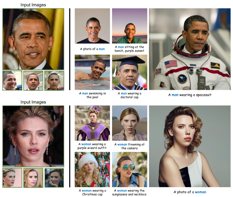 PhotoMaker V2：腾讯新一代AI图像生成框架，快速生成逼真人物照片