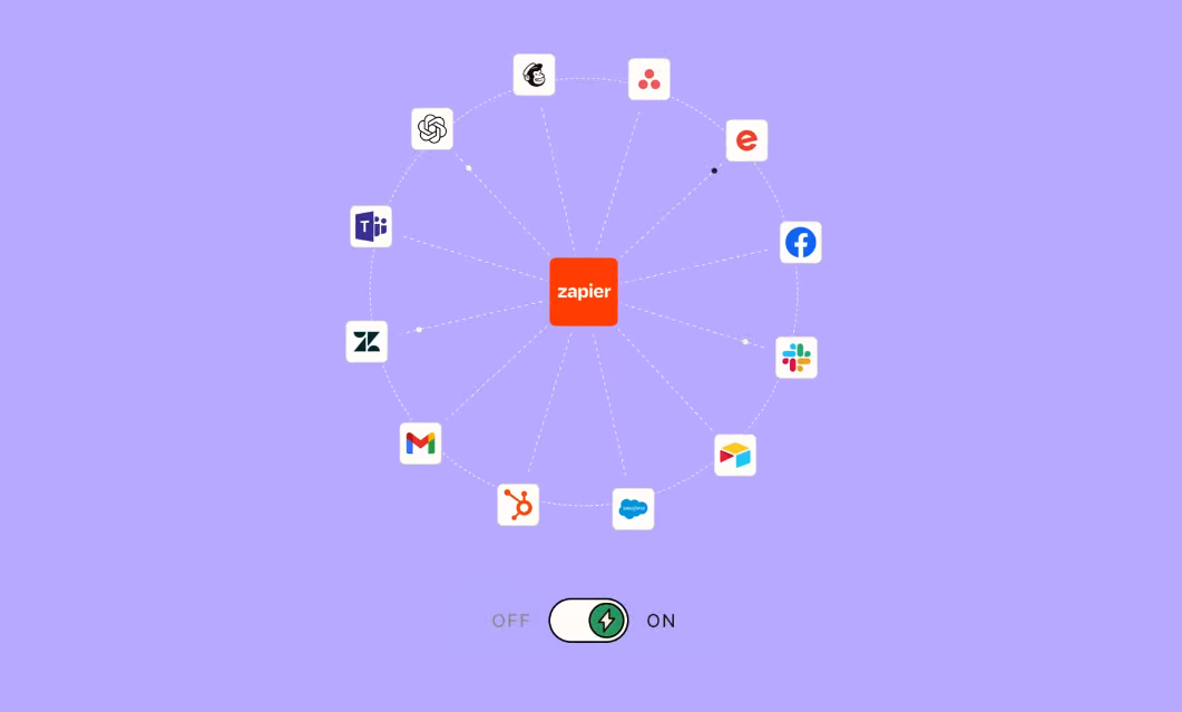 Zapier