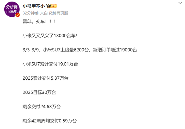 小米SU7累计交付超19万台！2025年共交付5.37万台