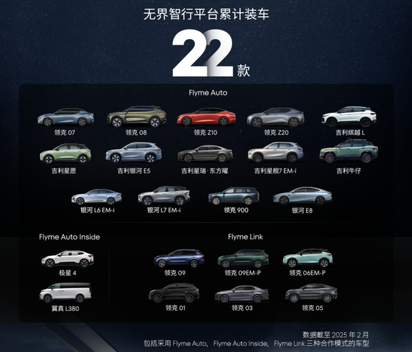 魅族：FlymeAuto总搭载量突破60万 无界智行车型22款